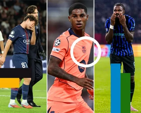 UEFA Champions League Roundup: Paris Saint-Germain Stroll, Belgian Clubs Rise and Marcus Rashford Revived
