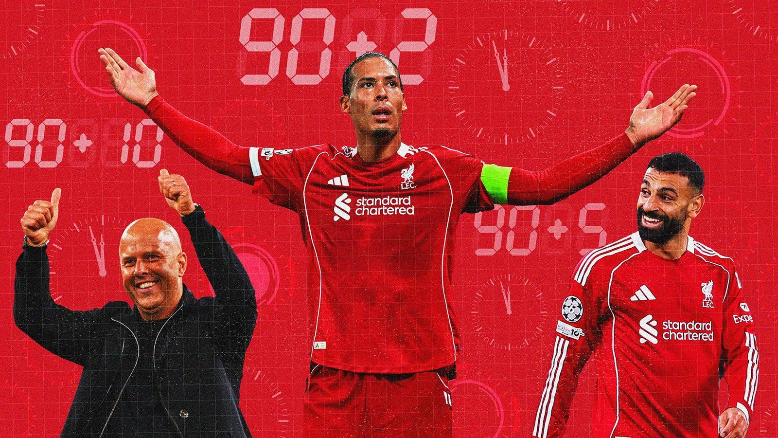 Slot-age Time: Examining Liverpool' Remarkable Late-Game Wins